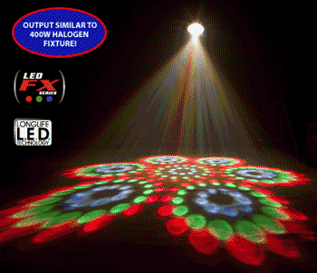 LED REVOlutionIII