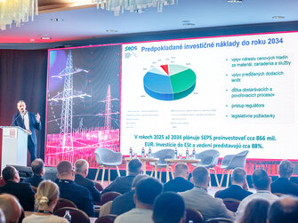Energofórum 2024 Partizán Tále kongresová technika prenájom obrazoviek,Tlmočnícka technika,Prenájom konferenčnej miestnocti.