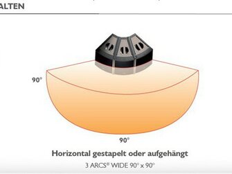 L-ACOUSTICS - ARCS® WIDE and ARCS® FOCUS systems+SB 28