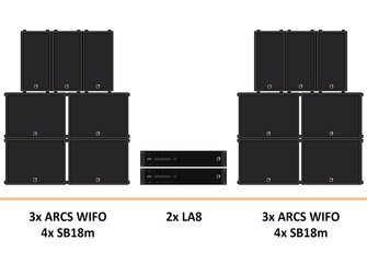 RENT - L-Acoustics LA12X,RENT - L-Acoustics ARCS FOCUS,WIDE - Constant Curvature WST® Line