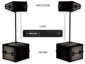 RENT - L-Acoustics LA12X,RENT - L-Acoustics ARCS FOCUS,WIDE - Constant Curvature WST® Line