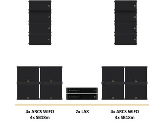 RENT - L-Acoustics LA12X,RENT - L-Acoustics ARCS FOCUS,WIDE - Constant Curvature WST® Line