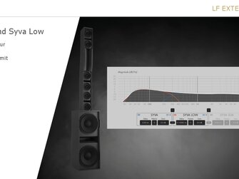 Rent L-Acoustics Syva,Slovakia L-Acoustics Syva prenájom.