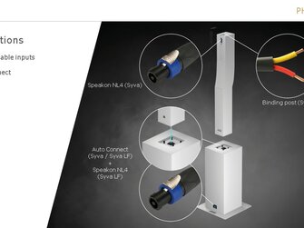 Rent L-Acoustics Syva,Slovakia L-Acoustics Syva prenájom.